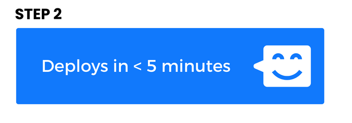Step 2 5min Deploys