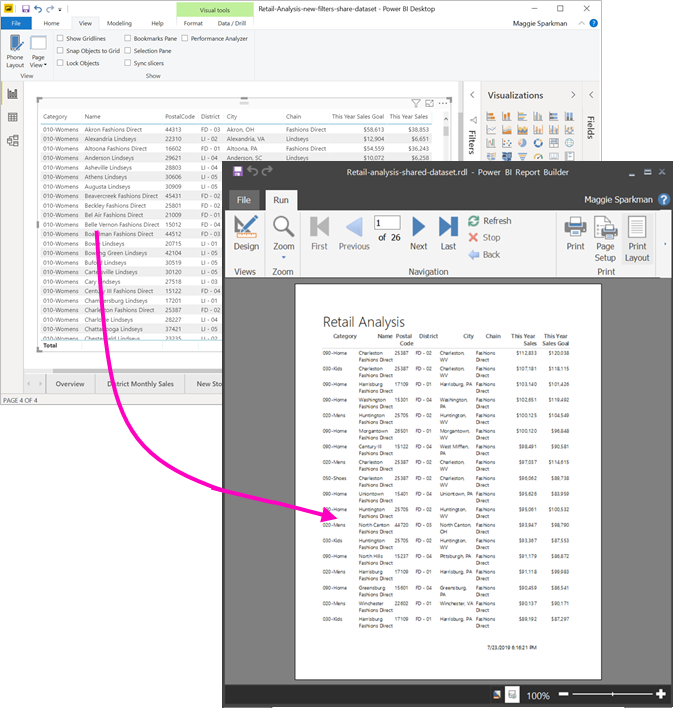 Power BI Retail Analysis