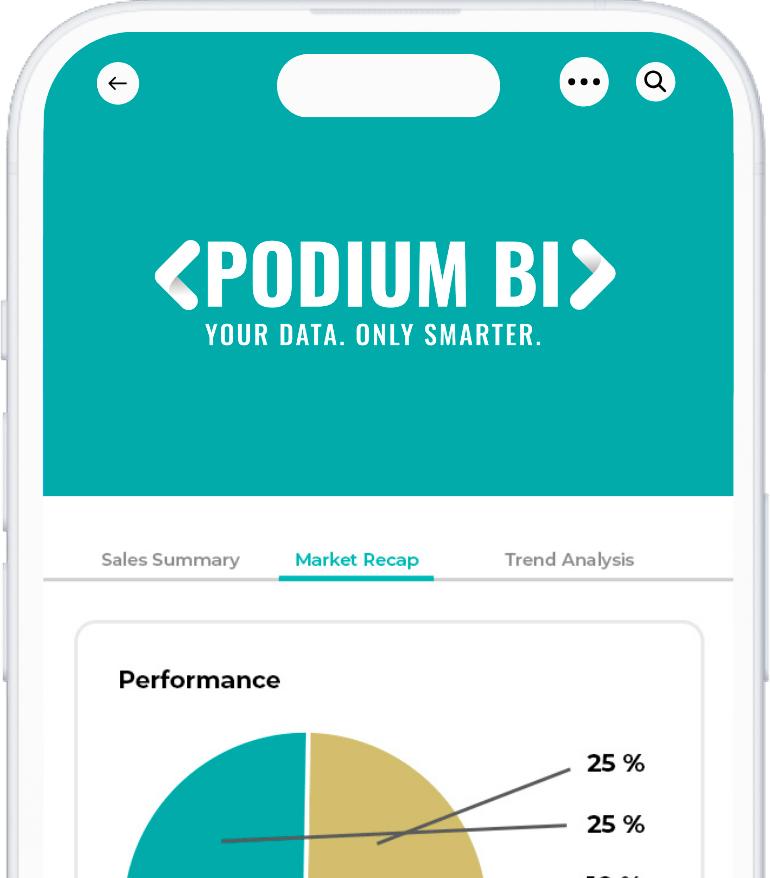 Podium BI Perfomance